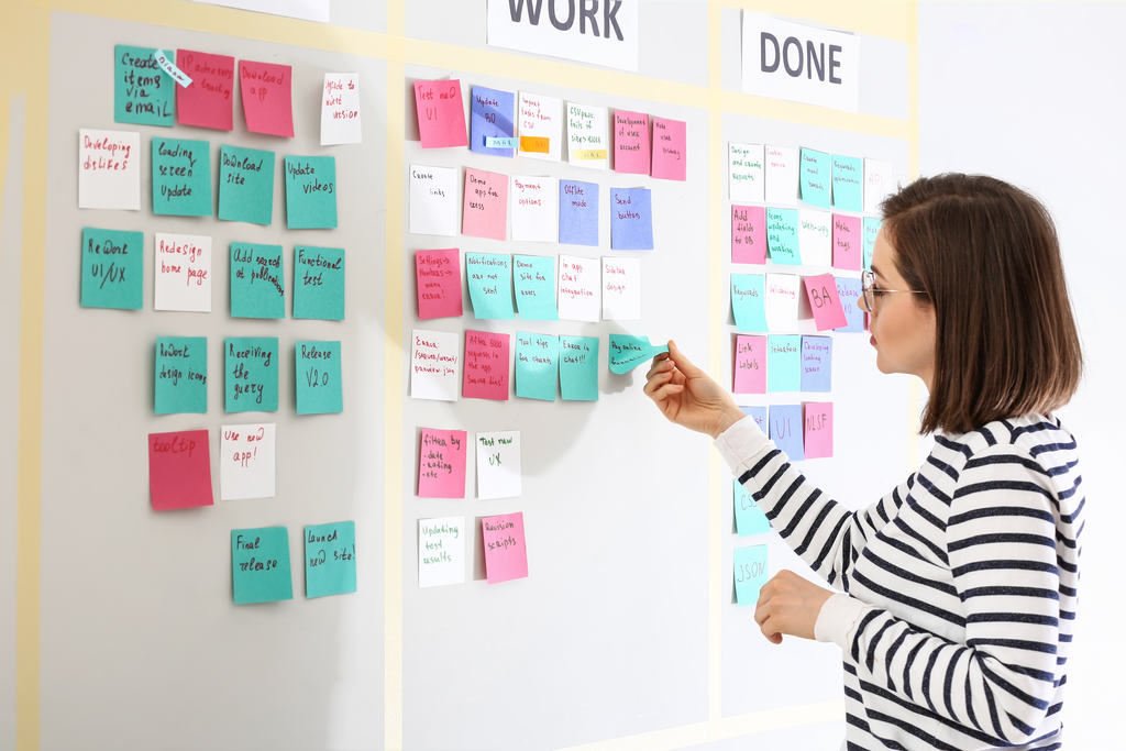 Como criar processos na empresa